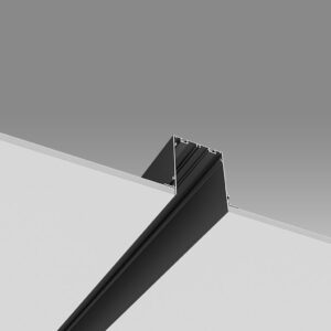 CANAL system - profile type 2